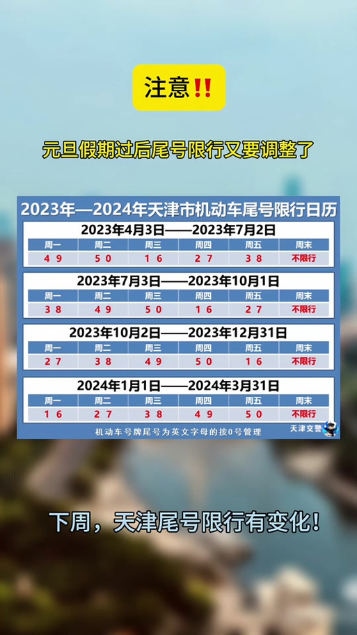 天津限号最新通知,天津限号最新通知7月-第1张图片-文史