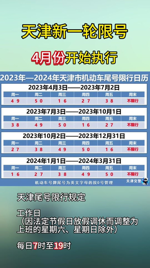 天津限号最新通知,天津限号最新通知7月-第3张图片-文史