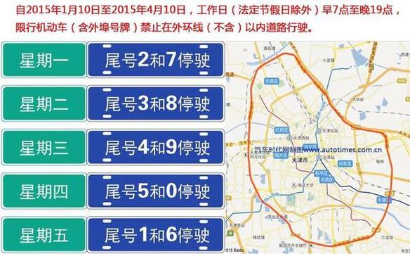 外地车进天津最新要求（外地车进天津有什么规定）-第5张图片-文史