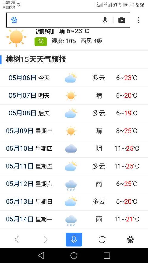 榆树市天气预报七天,榆树地区天气预报-第1张图片-文史