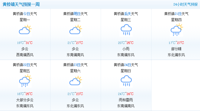 泰州姜堰实时天气,泰州姜堰实时天气预报查询-第4张图片-文史