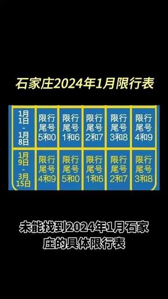 最新石家庄限号查询（2024年新一轮限号）-第4张图片-文史