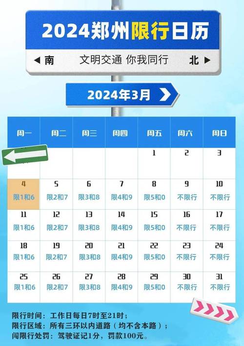 郑州市限号（郑州市限号2024最新限号规定）-第3张图片-文史