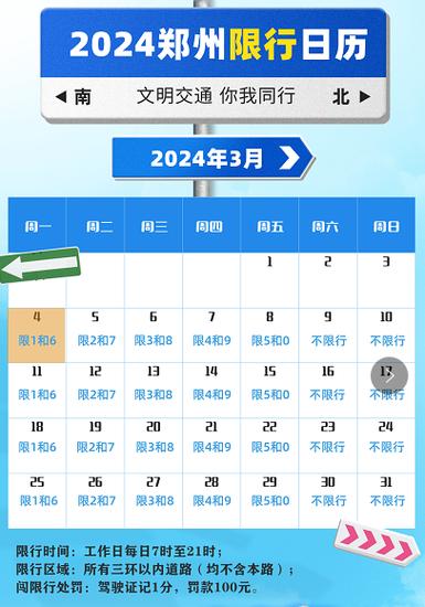 郑州市限号（郑州市限号2024最新限号规定）-第4张图片-文史