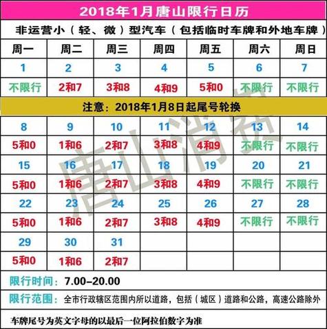 唐县今天限号多少（唐县今天限号多少2023年10）-第5张图片-文史