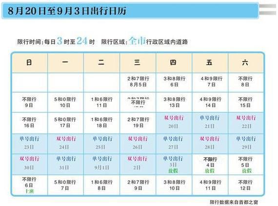 唐县今天限号多少（唐县今天限号多少2023年10）-第6张图片-文史