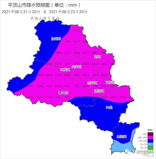 平顶山市三天天气（平顶山未来三天天气）-第1张图片-文史