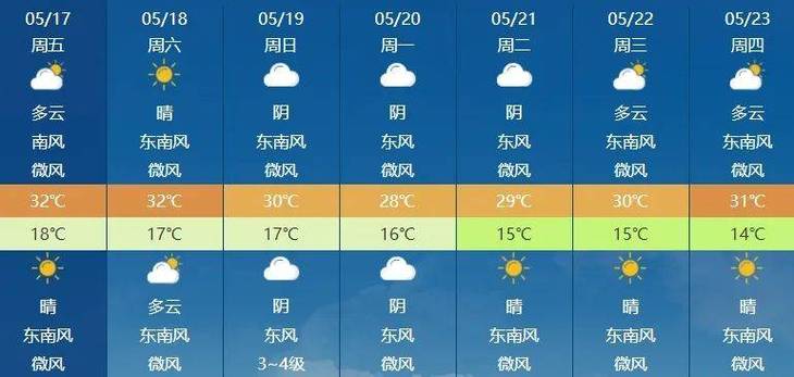 靖江市天气预报天气（靖江最新天气预报）-第1张图片-文史