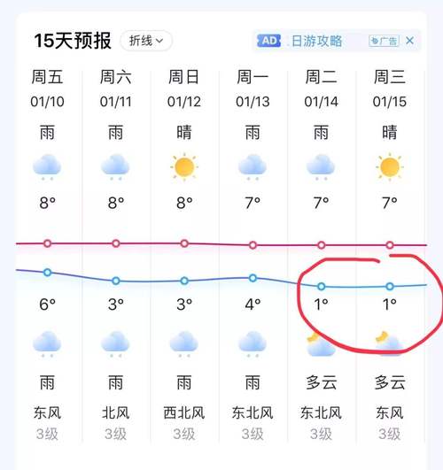 靖江市天气预报天气（靖江最新天气预报）-第5张图片-文史