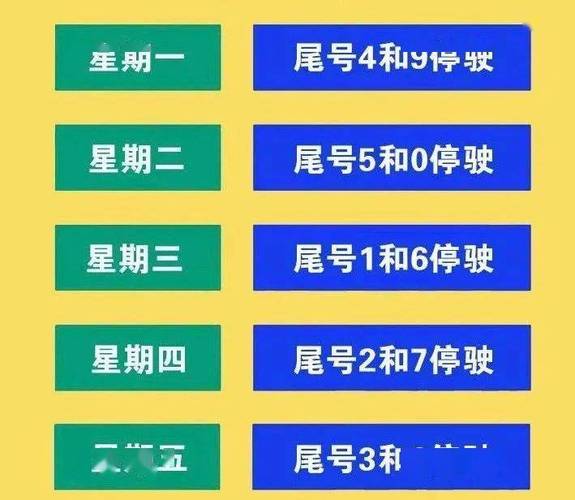 2023年4月份限行尾号,2021年3月汽车尾号限行-第2张图片-文史