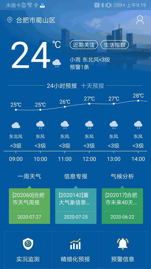 合肥今日天气逐小时（合肥今日天气预报查询24小时）-第1张图片-文史