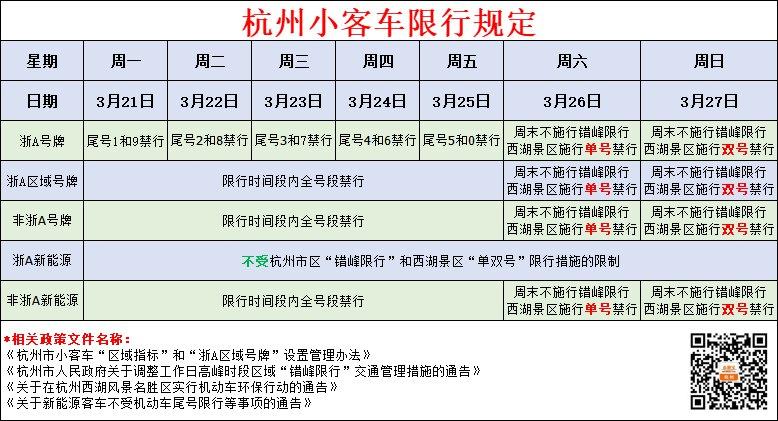 深圳公交车道限行时间（深圳公交车道限行时间会被拍吗）-第4张图片-文史