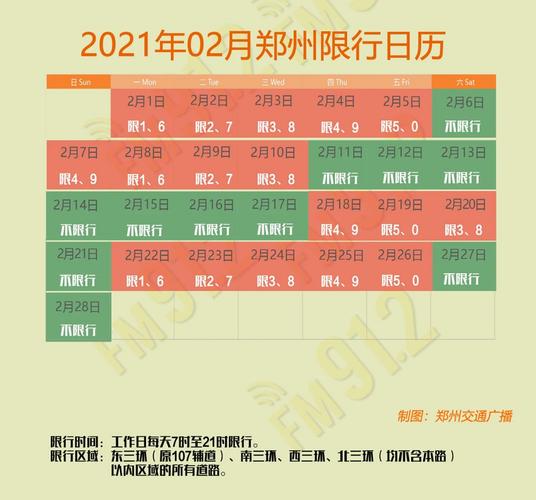 郑州今天限号（郑州今天限号是多少号）-第1张图片-文史