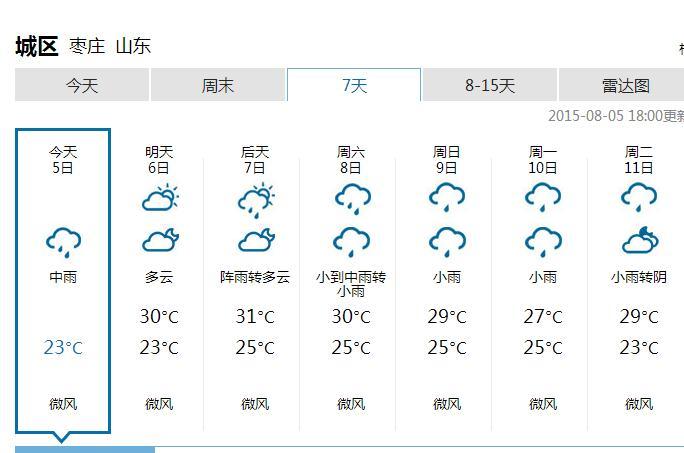 滑县最新天气预报（滑县最新天气预报40天）-第7张图片-文史