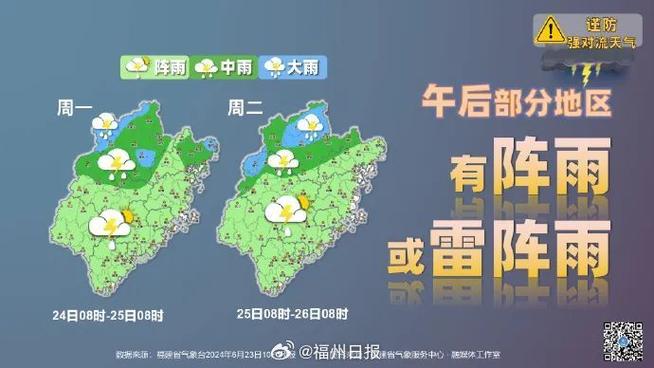 海南万宁市天气预报（海南万宁市天气预报7天）-第6张图片-文史