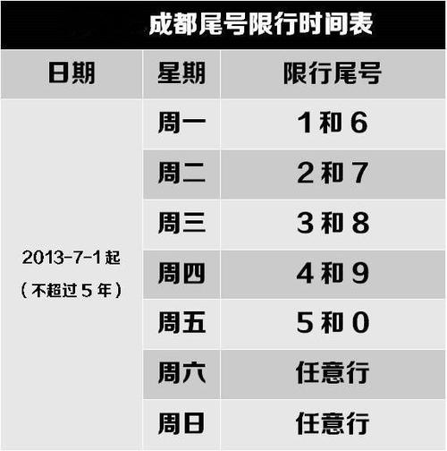 限号是几点到几点（西安市车限号是几点到几点）-第5张图片-文史