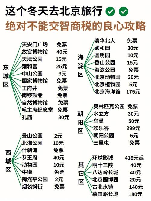 北京60天天气预报,北京60天天气预报最新消息查询-第5张图片-文史