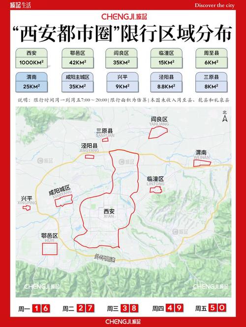 西安限号区域（西安限号区域范围地图）-第4张图片-文史