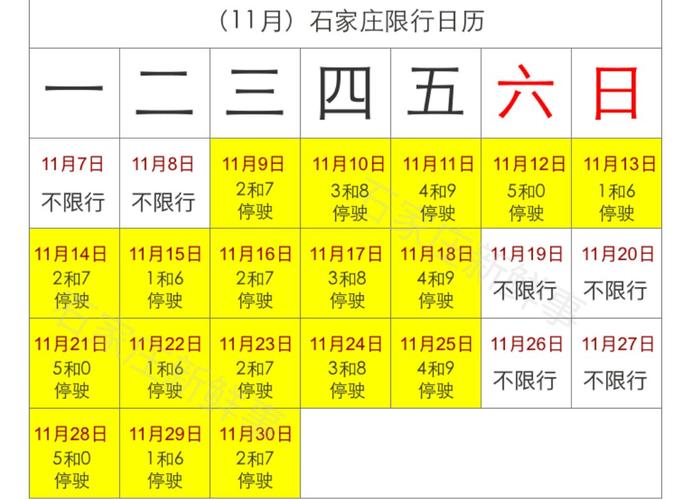 石家庄2022年新一轮限号表（石家庄2022年新一轮限号表图片）-第7张图片-文史