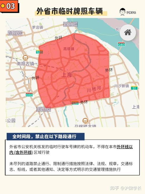 上海限行,上海限行外地车牌时间和范围-第2张图片-文史