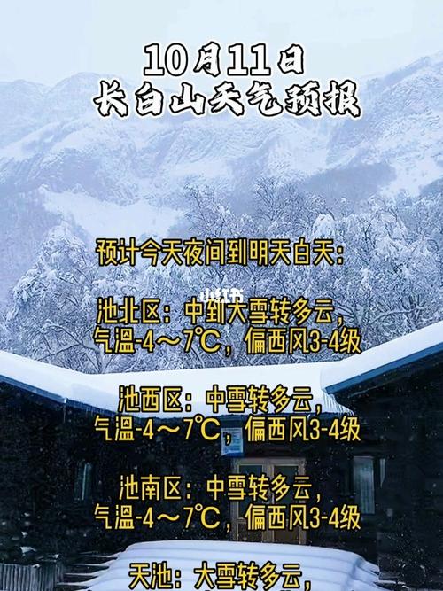 长白天气预报15天,长白天气预报一周7天-第4张图片-文史