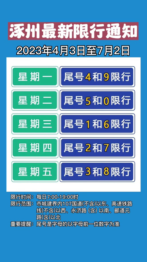 涿州限号查询今天,2024年涿州市限号查询-第2张图片-文史