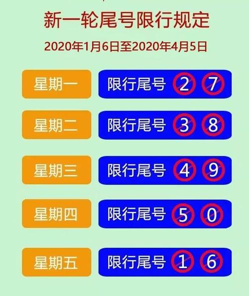 涿州限号查询今天,2024年涿州市限号查询-第5张图片-文史