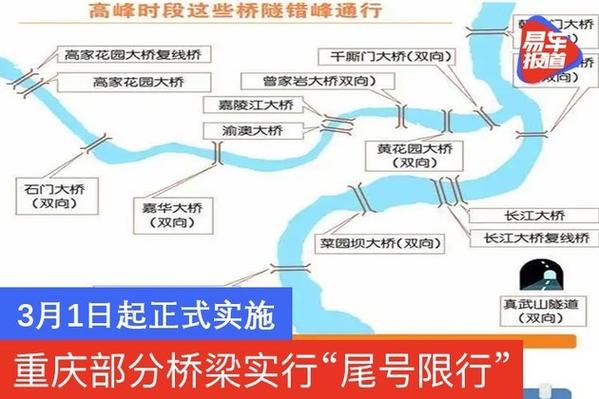 重庆桥隧限行时间和范围（重庆桥隧限行时间和范围最新）-第2张图片-文史