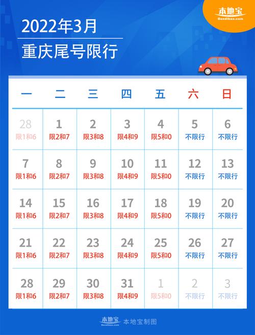 重庆限号车牌和时间,重庆限号车牌和时间六号-第4张图片-文史