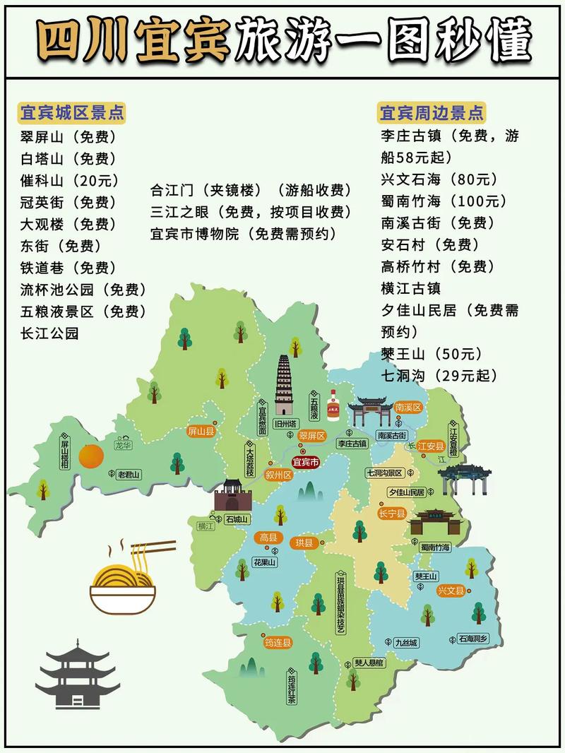 宜城天气预报7天（宜城天气预报7天准确）-第6张图片-文史