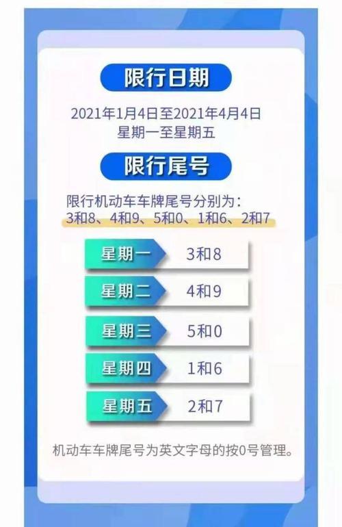 重庆市车辆限号最新规定时间,重庆市外地车限行区域和时间-第3张图片-文史