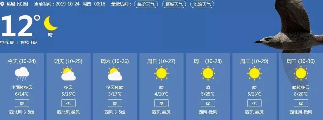 滑县天气30天预报,滑县天气30天预报最新-第3张图片-文史