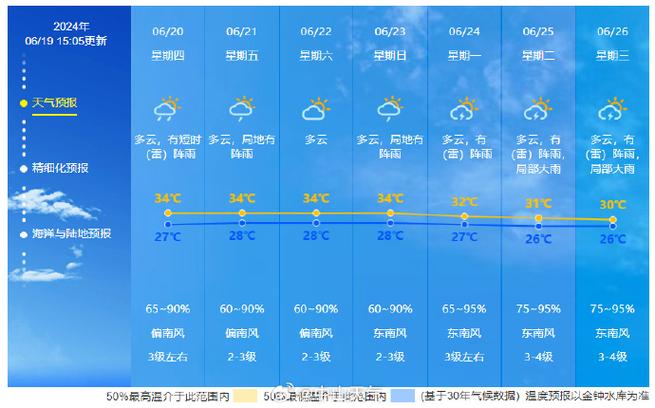 吉林和龙天气预报（吉林和龙天气预报15天查询）-第3张图片-文史