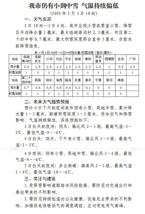 邢台天气预警今天（邢台天气预警今天解除）-第1张图片-文史