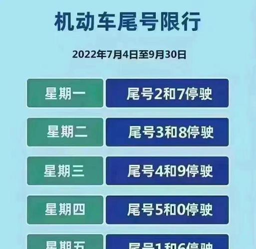 石家庄今天限行几号,石家庄今天限行几号车尾号-第1张图片-文史