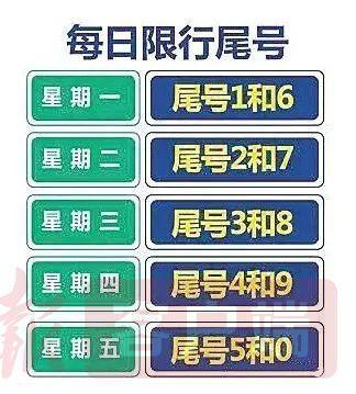 新乡限号2021最新通知（新乡限号2021最新通知查询）-第6张图片-文史