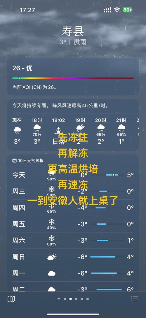 寿县30天天气预报,寿县天气40天预报-第3张图片-文史