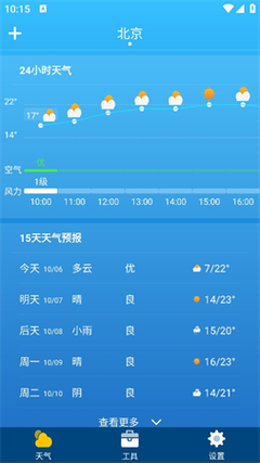 寿县30天天气预报,寿县天气40天预报-第5张图片-文史