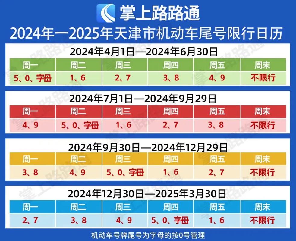 周二限号（成都周二限号）-第5张图片-文史