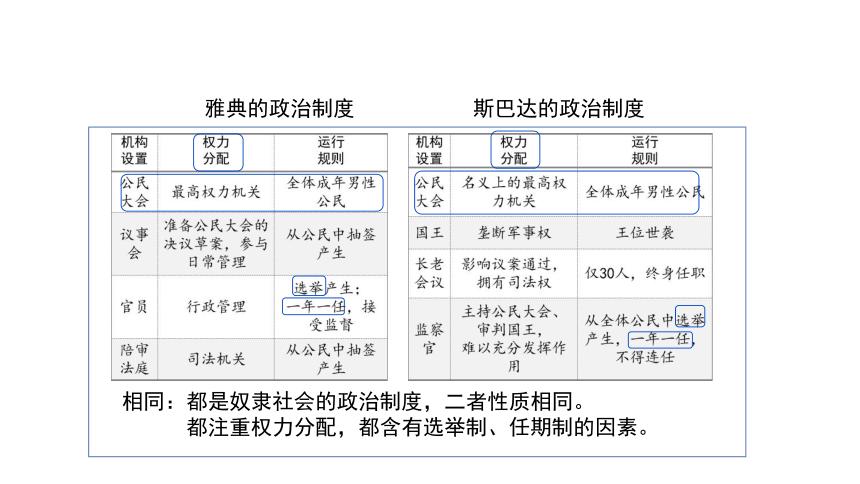 谁在执政,谁在执政期间收复澳门-第1张图片-文史