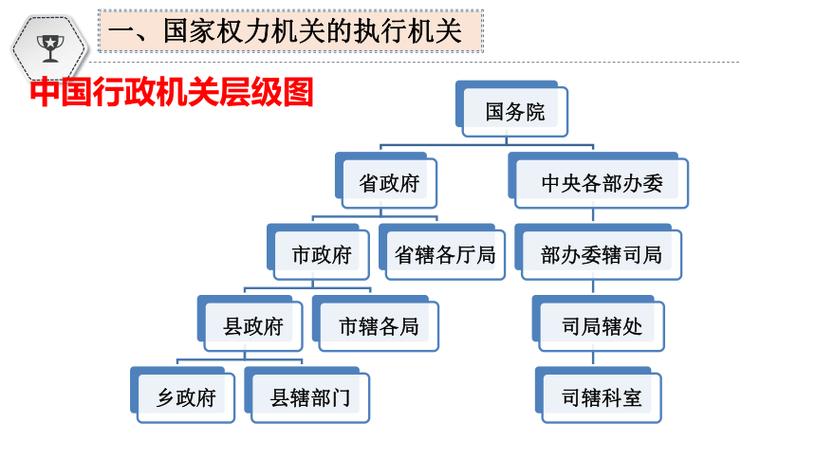 谁在执政,谁在执政期间收复澳门-第2张图片-文史