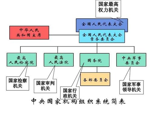 谁在执政,谁在执政期间收复澳门-第3张图片-文史