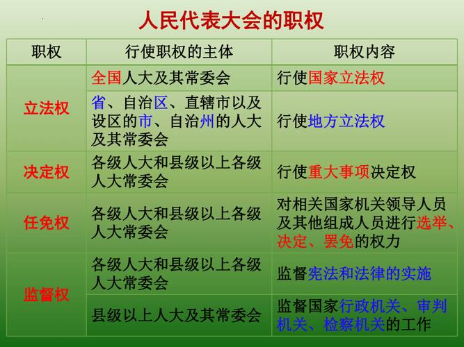 谁在执政,谁在执政期间收复澳门-第6张图片-文史