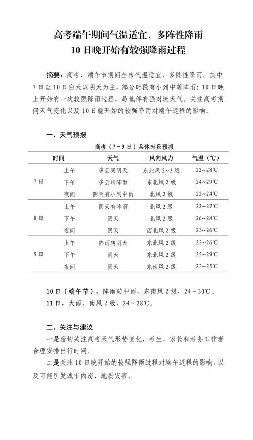 长沙24小时天气（长沙24小时天气预报24小时查询）-第2张图片-文史