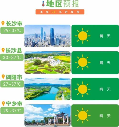 长沙24小时天气（长沙24小时天气预报24小时查询）-第5张图片-文史