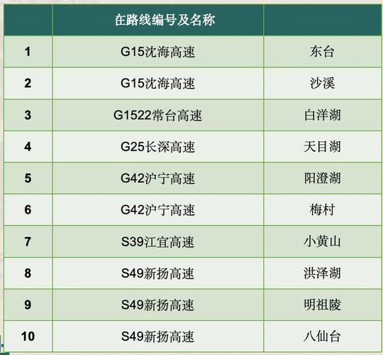 湖南岳阳临湘天气（湖南岳阳临湘天气情况）-第4张图片-文史