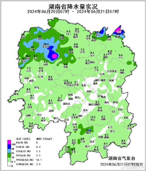 湖南岳阳临湘天气（湖南岳阳临湘天气情况）-第5张图片-文史