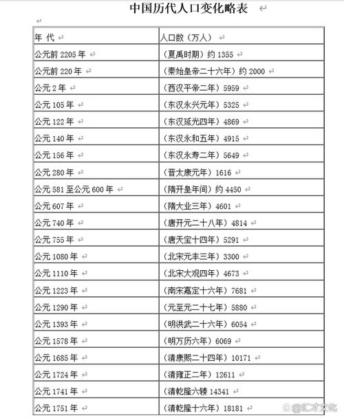 夏朝疆域图【高清晰全图】（夏朝疆域图手绘）-第6张图片-文史