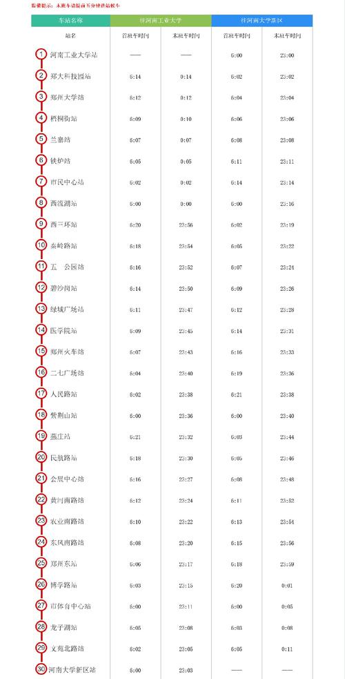 郑州一号线地铁运营时间,郑州一号线地铁运营时间元旦-第3张图片-文史