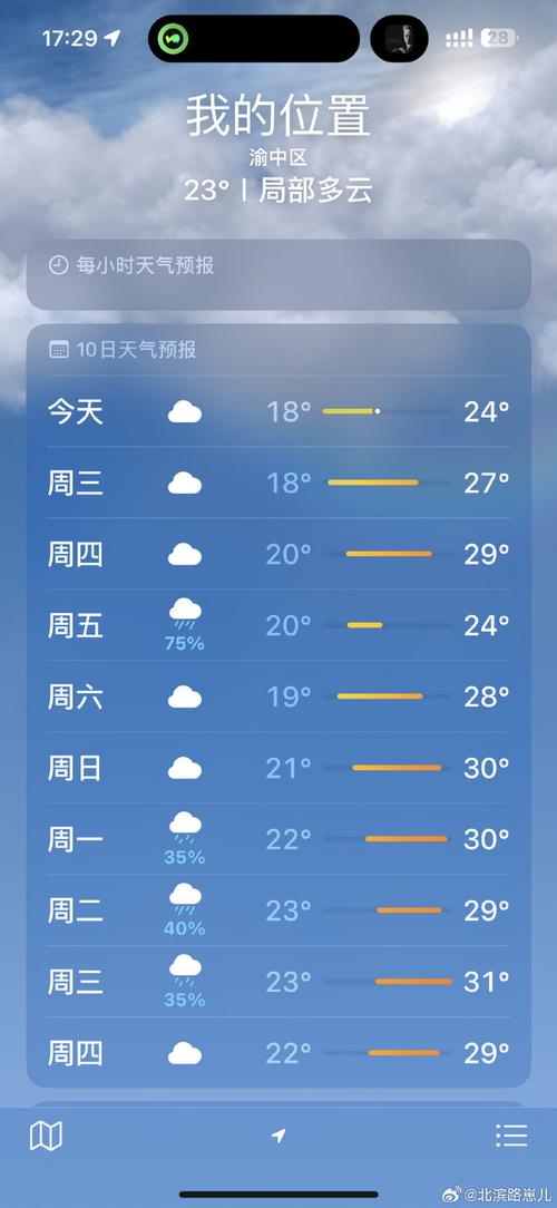 重庆近五天天气预报（重庆近五天天气预报15天）-第7张图片-文史